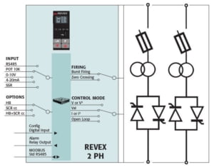 Cd automation revex 2ph diagram